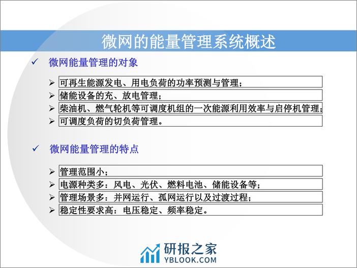 【专家PPT】智能微电网能量管理系统的设计与实现 - 第8页预览图