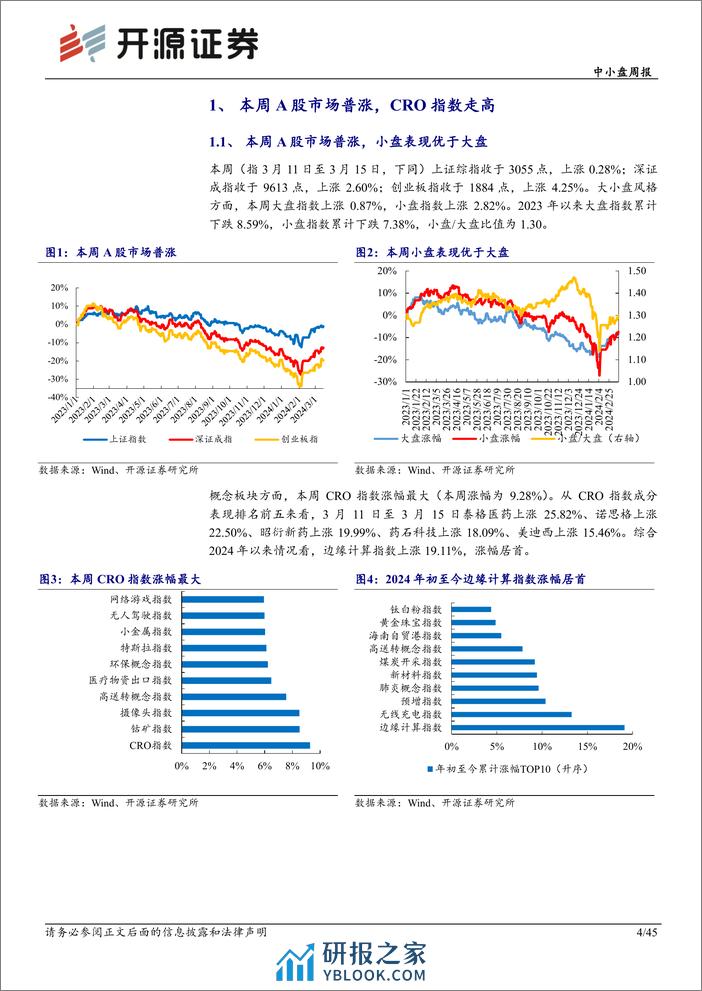 华为黑科技持续赋能，智能车产业链全面受益 - 第4页预览图