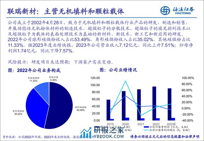 基础化工行业新材料专题研究(3)：OpenAI推出视频生成模型“Sora”，催生化工新材料需求-240314-海通证券-21页 - 第6页预览图