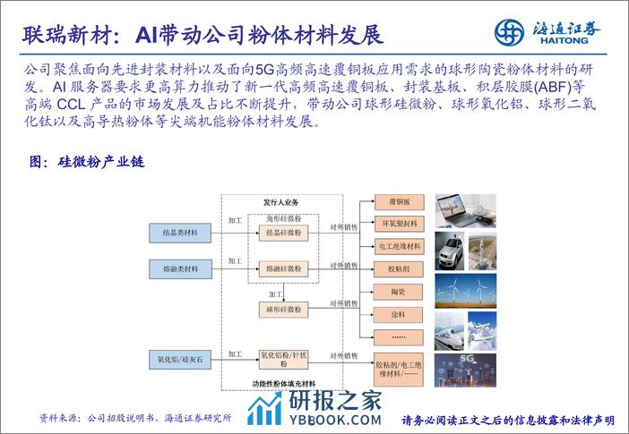 基础化工行业新材料专题研究(3)：OpenAI推出视频生成模型“Sora”，催生化工新材料需求-240314-海通证券-21页 - 第7页预览图