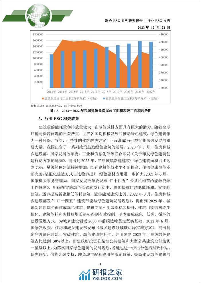 2023年建筑业ESG评级分析报告 - 第4页预览图