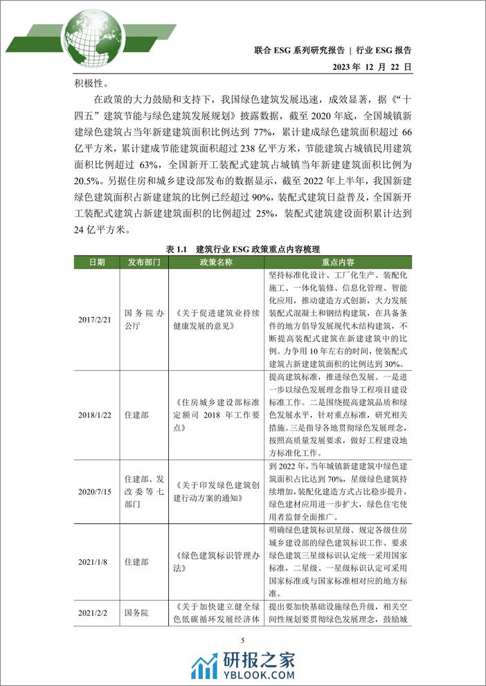 2023年建筑业ESG评级分析报告 - 第5页预览图