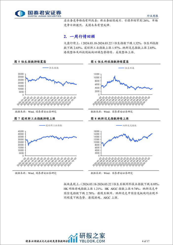 海外科技行业2023年第38期：GB200发布，继续看好算力的投资机会-240324-国泰君安-17页 - 第4页预览图