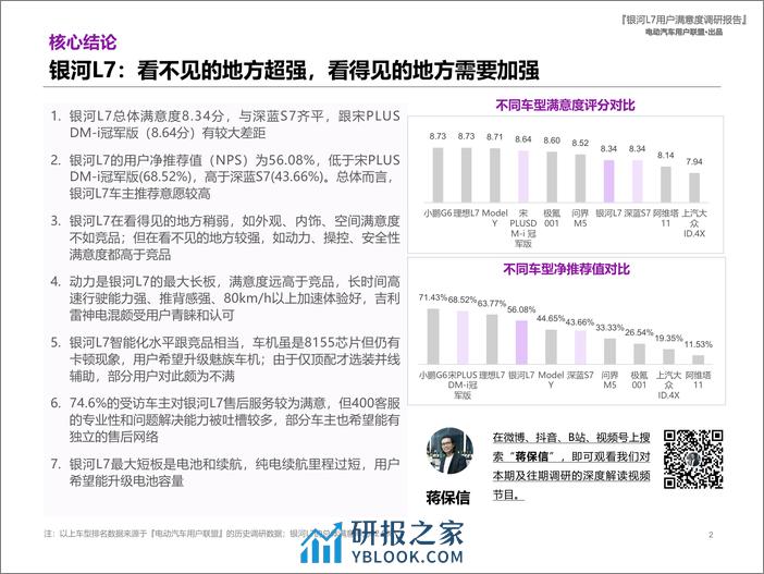 电动汽车用户联盟：2023吉利银河L7用户满意度报告 - 第2页预览图