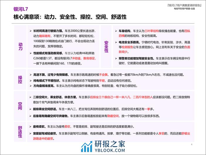 电动汽车用户联盟：2023吉利银河L7用户满意度报告 - 第4页预览图