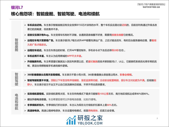 电动汽车用户联盟：2023吉利银河L7用户满意度报告 - 第5页预览图