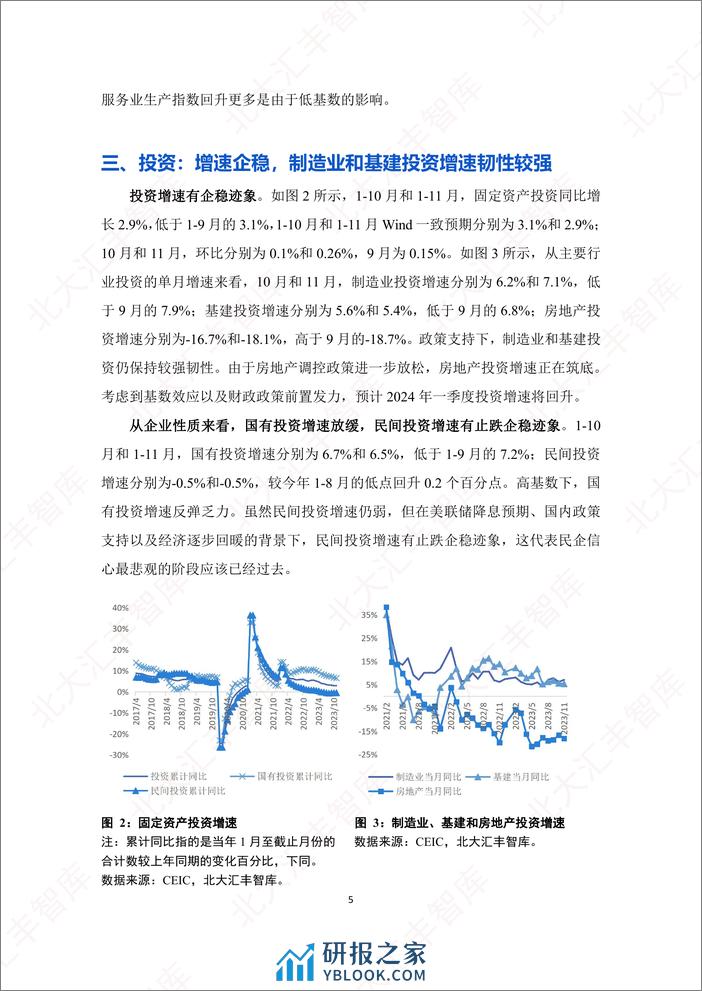 北大汇丰智库：2023年第四季度宏观经济分析报告 - 第7页预览图