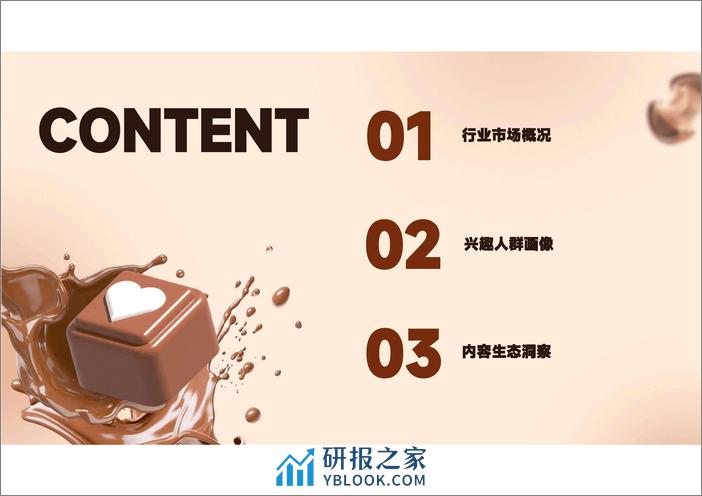 抖音电商2023年巧克力行业研究报告 - 第2页预览图