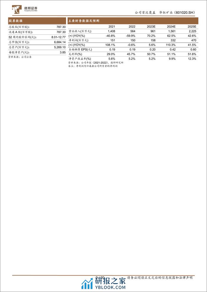 深度报告-20240123-德邦证券-华钰矿业-601020.SH-金锑资源高速增长_储备项目投产可期_20页_2mb - 第2页预览图