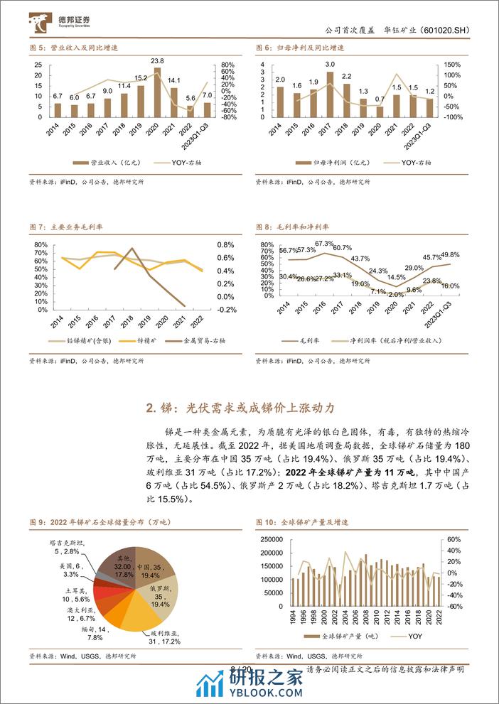 深度报告-20240123-德邦证券-华钰矿业-601020.SH-金锑资源高速增长_储备项目投产可期_20页_2mb - 第8页预览图