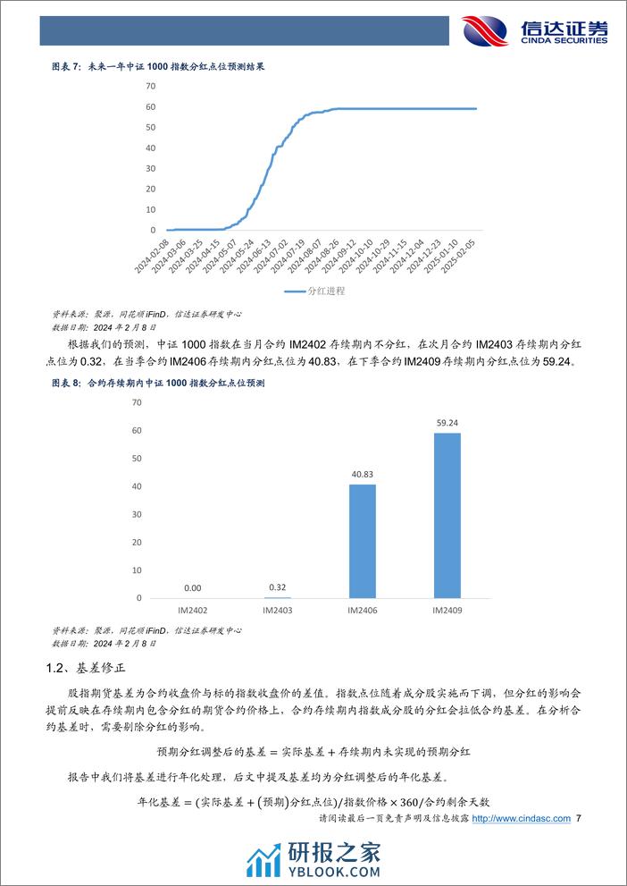 雪球敲入风险基本出清，情绪再度主导基差变动-20240217-信达证券-21页 - 第7页预览图