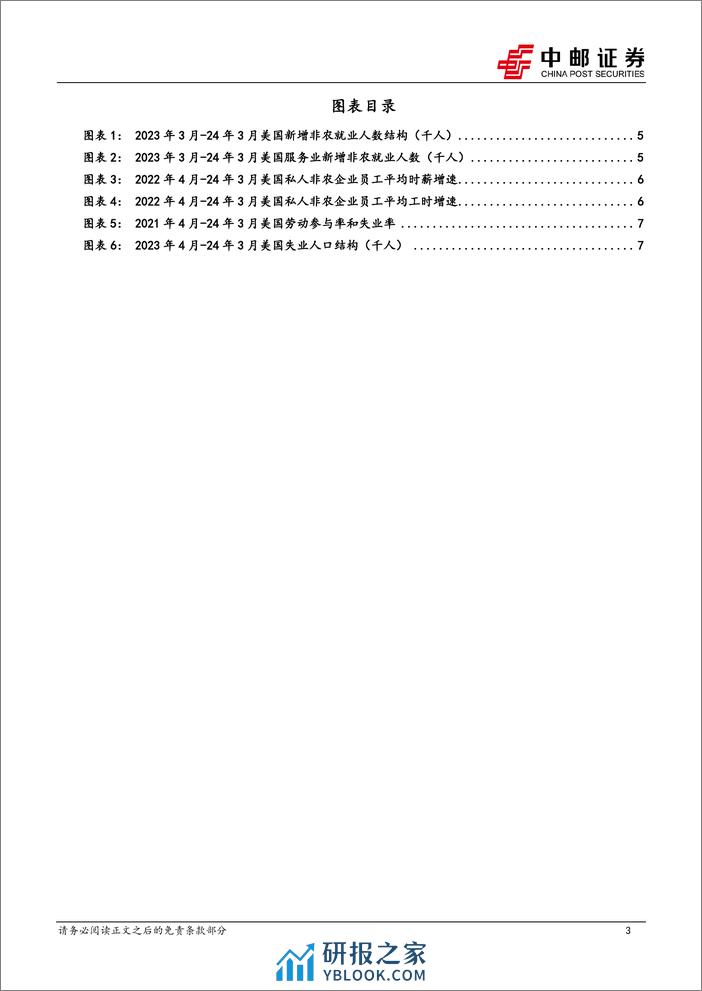 宏观观点：就业走强或指示市场加大基本面定价权重-240407-中邮证券-10页 - 第3页预览图