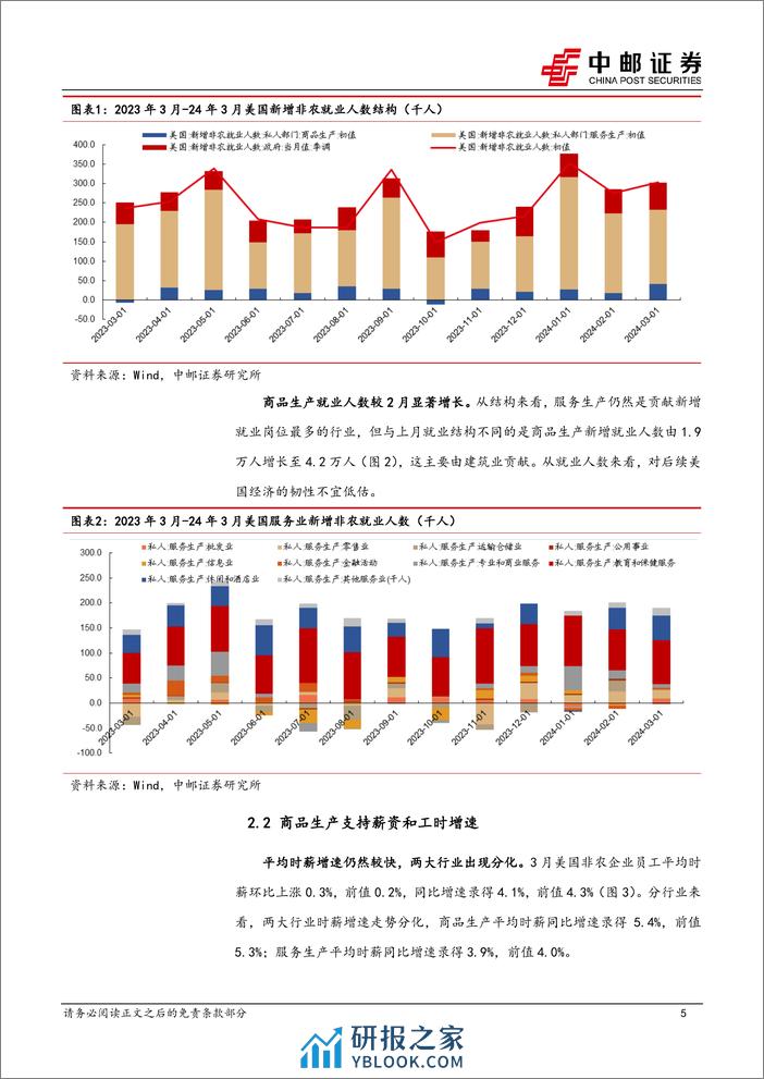 宏观观点：就业走强或指示市场加大基本面定价权重-240407-中邮证券-10页 - 第5页预览图