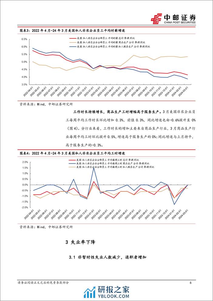 宏观观点：就业走强或指示市场加大基本面定价权重-240407-中邮证券-10页 - 第6页预览图