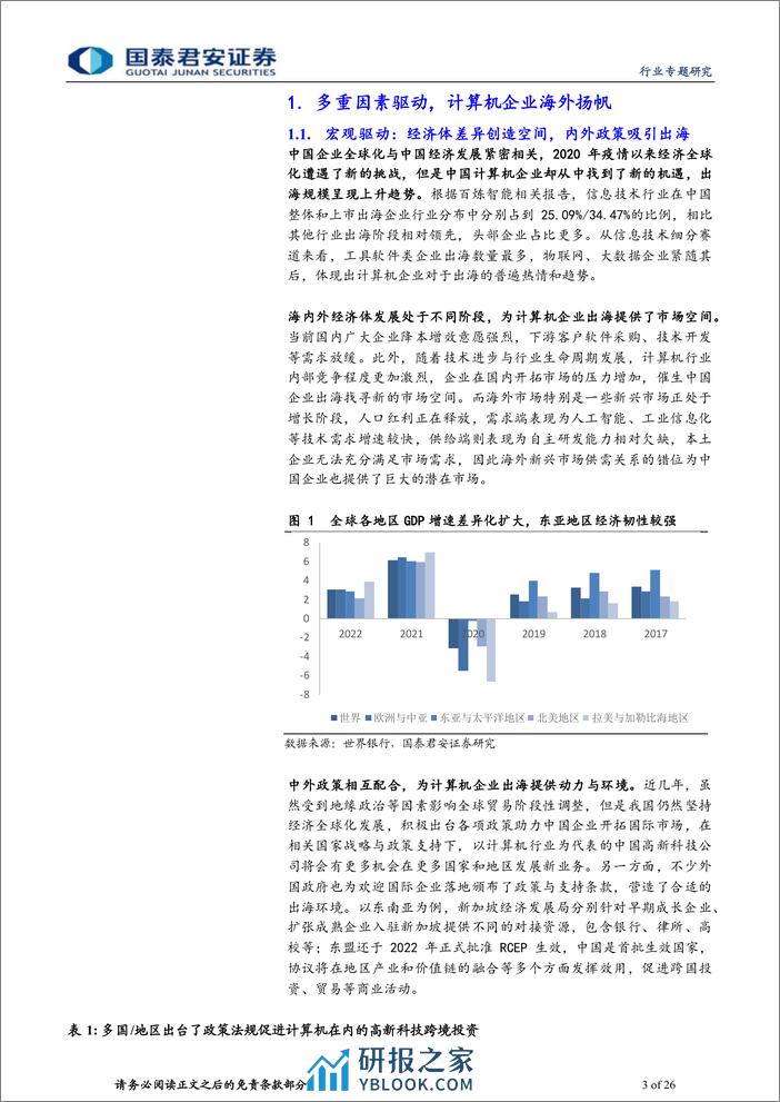 计算机行业专题研究：计算机积极出海，创新潜力激荡新兴市场 - 第3页预览图