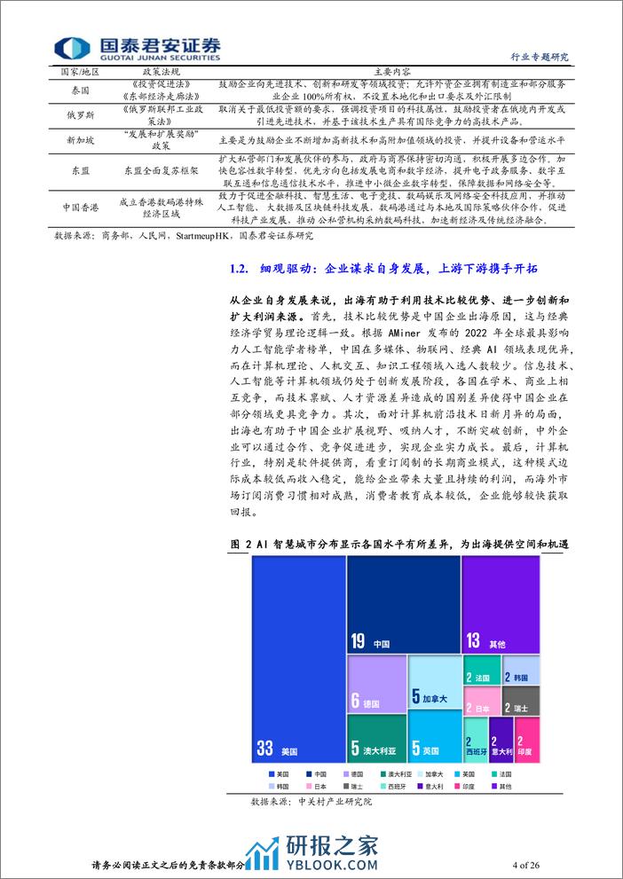 计算机行业专题研究：计算机积极出海，创新潜力激荡新兴市场 - 第4页预览图