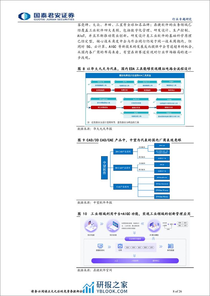 计算机行业专题研究：计算机积极出海，创新潜力激荡新兴市场 - 第8页预览图