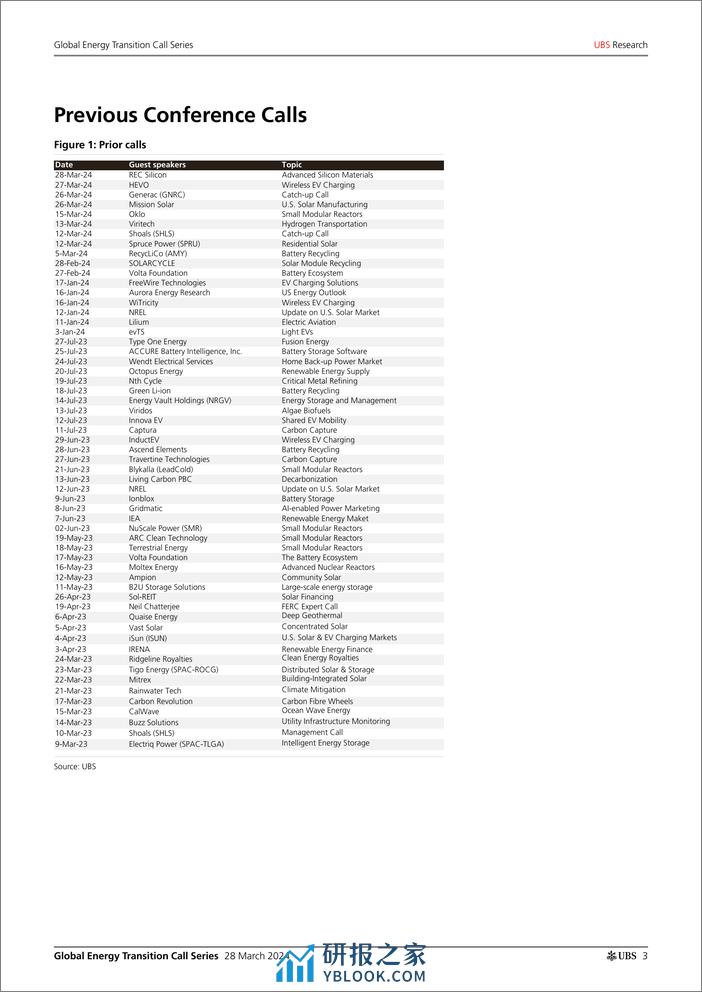 UBS Equities-Global Energy Transition Call Series _April Energy Transitio...-107269490 - 第3页预览图