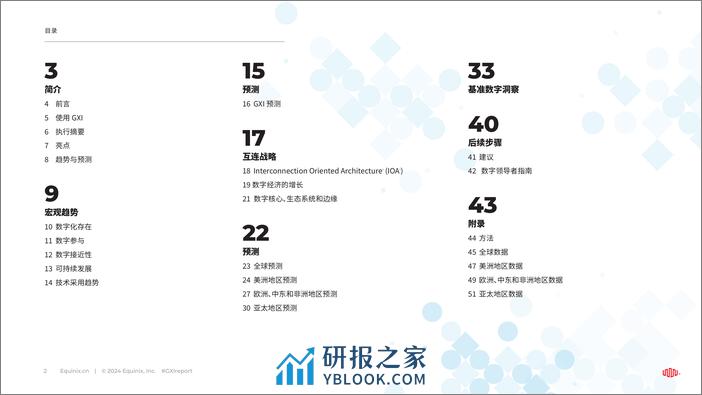 Equinix：2024年全球互连指数(GXI)报告-重新构想您在数字经济中的价值主张 - 第2页预览图