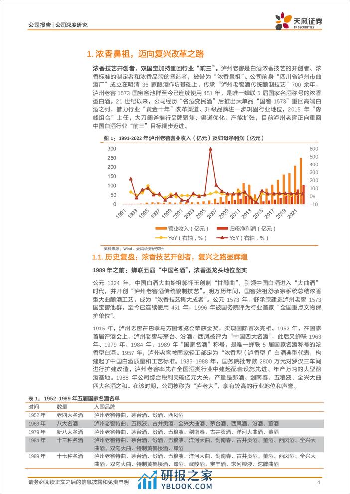 泸州老窖-000568.SZ-产品矩阵具备高弹性，数字化势能亟待释放-20240403-天风证券-25页 - 第4页预览图