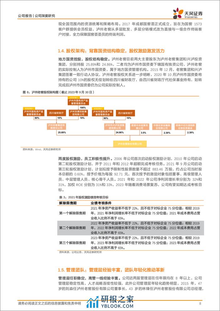 泸州老窖-000568.SZ-产品矩阵具备高弹性，数字化势能亟待释放-20240403-天风证券-25页 - 第8页预览图