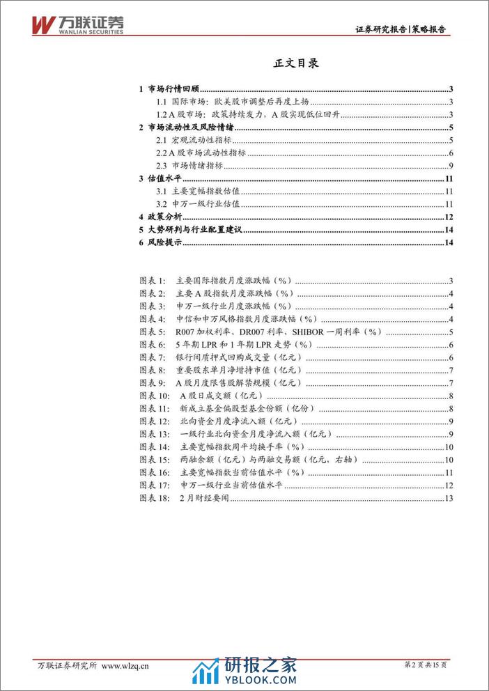 2024年2月策略月报：政策持续发力，A股低位反弹-20240229-万联证券-15页 - 第2页预览图