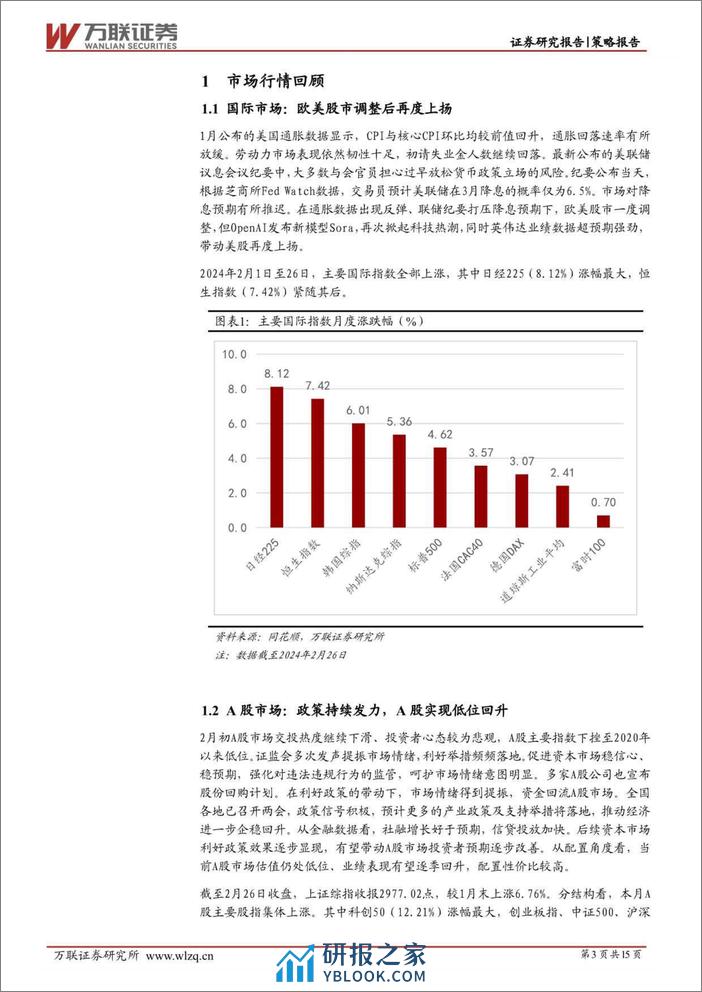 2024年2月策略月报：政策持续发力，A股低位反弹-20240229-万联证券-15页 - 第3页预览图