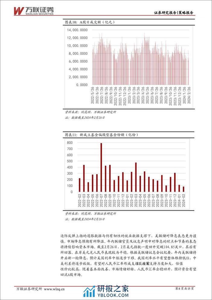 2024年2月策略月报：政策持续发力，A股低位反弹-20240229-万联证券-15页 - 第8页预览图