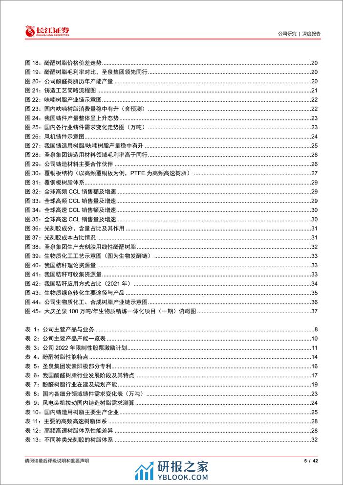 长江证券-圣泉集团-605589-合成树脂领导者PPO及生物质蓬勃发展-240301 - 第5页预览图