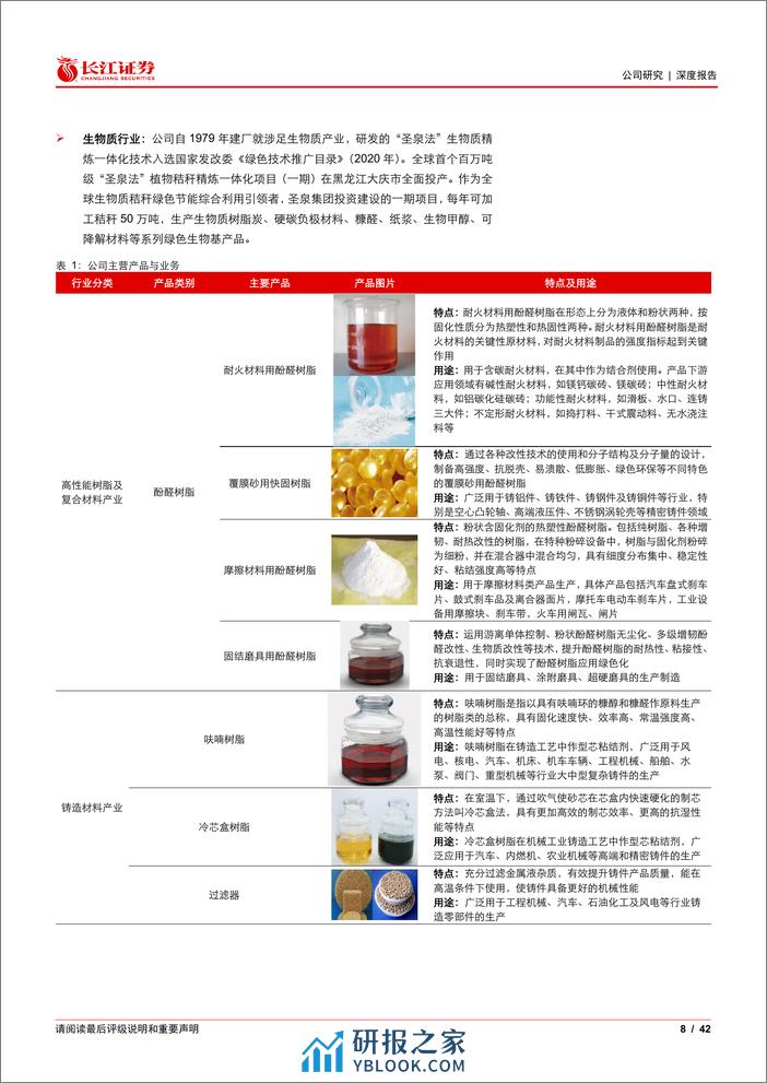 长江证券-圣泉集团-605589-合成树脂领导者PPO及生物质蓬勃发展-240301 - 第8页预览图