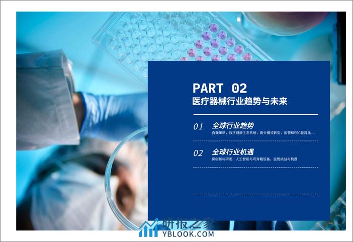 Acloudear医疗器械行业数字化转型白皮书2024版 - 第8页预览图