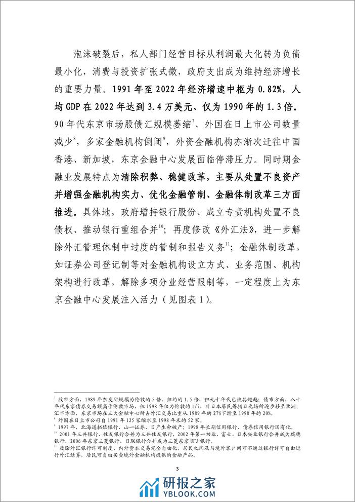 研究报告：东京国际金融中心发展历程及与香港比较-240408-工银亚洲-26页 - 第4页预览图