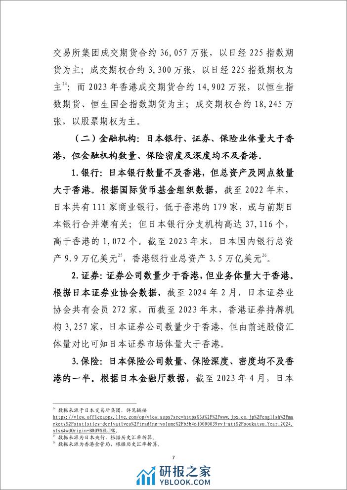 研究报告：东京国际金融中心发展历程及与香港比较-240408-工银亚洲-26页 - 第8页预览图