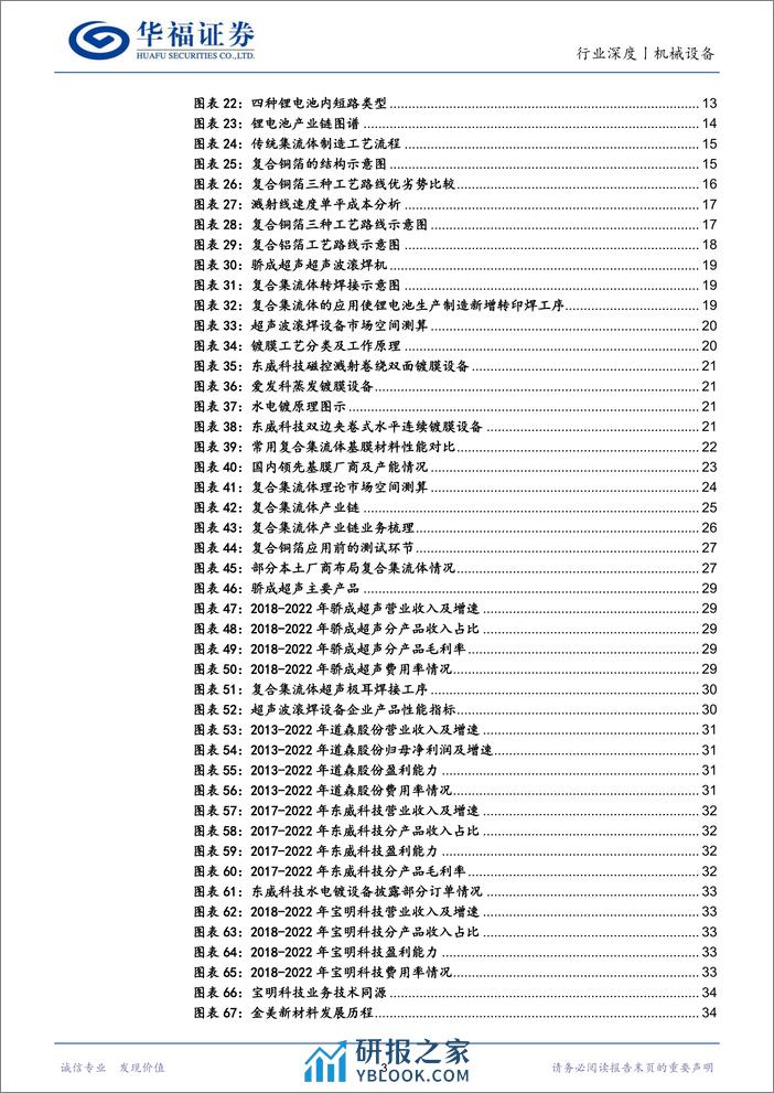 机械设备行业：复合铜箔产业化在即，挖掘确定性发力机遇 - 第3页预览图