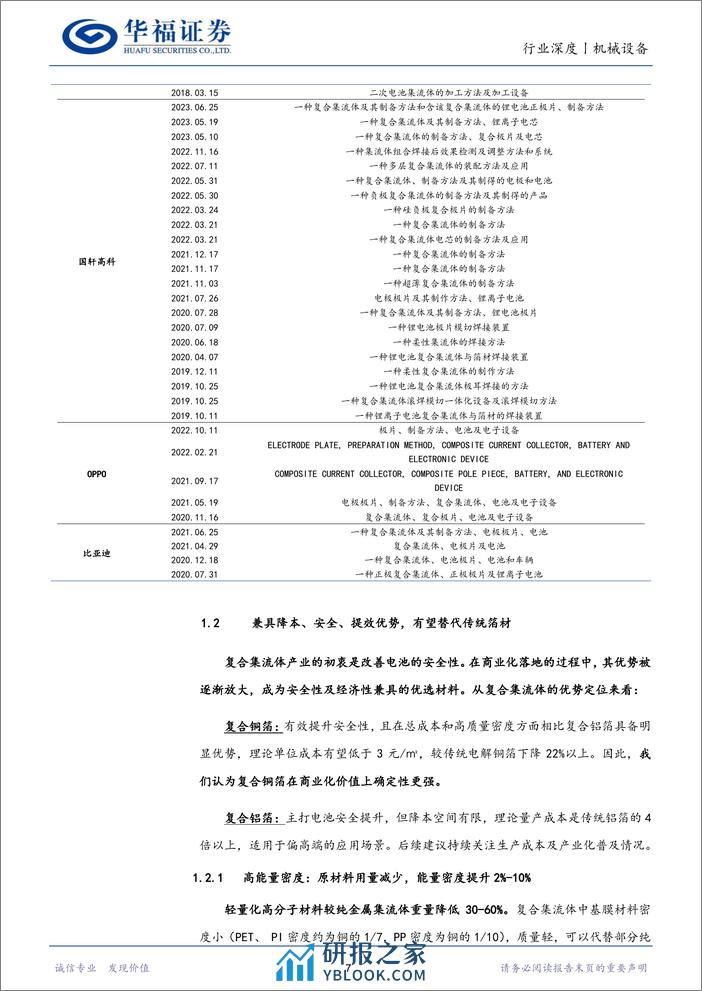 机械设备行业：复合铜箔产业化在即，挖掘确定性发力机遇 - 第7页预览图