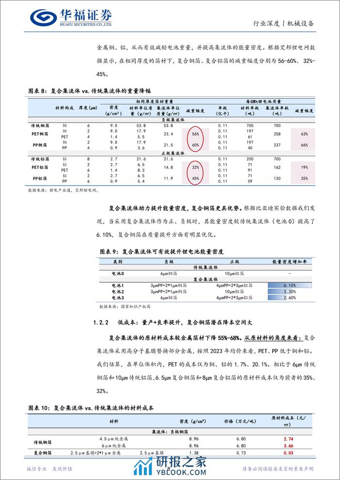 机械设备行业：复合铜箔产业化在即，挖掘确定性发力机遇 - 第8页预览图