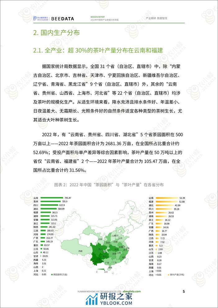 农小蜂-2023年中国茶产业数据分析简报 - 第7页预览图