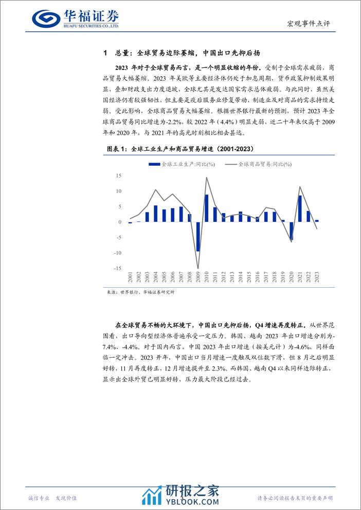 从出口数据看中国经济新动能-华福证券 - 第3页预览图