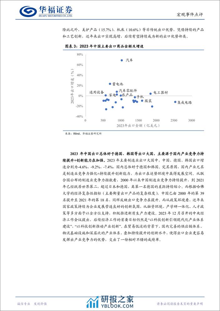 从出口数据看中国经济新动能-华福证券 - 第5页预览图
