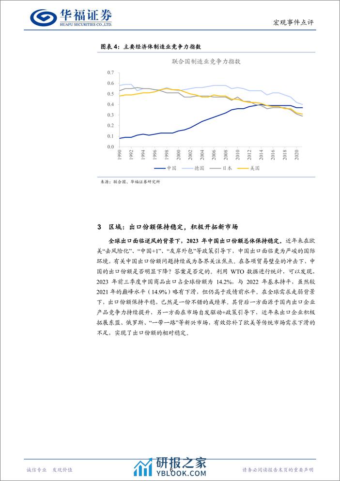 从出口数据看中国经济新动能-华福证券 - 第6页预览图