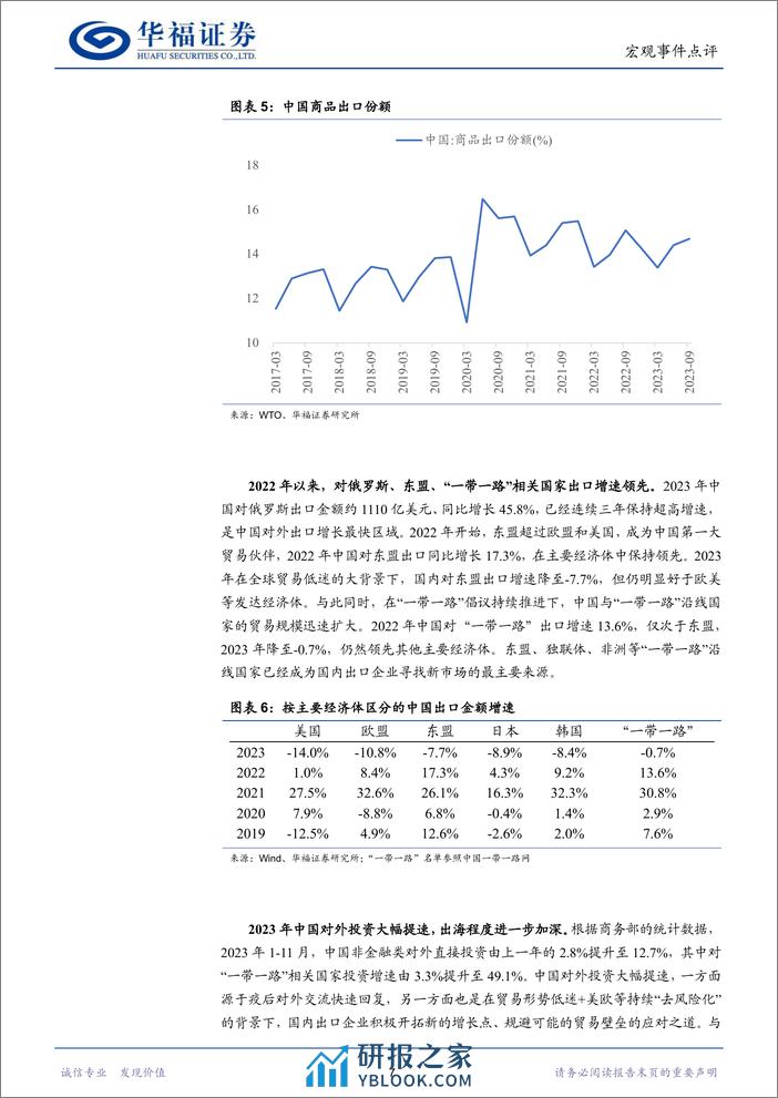 从出口数据看中国经济新动能-华福证券 - 第7页预览图