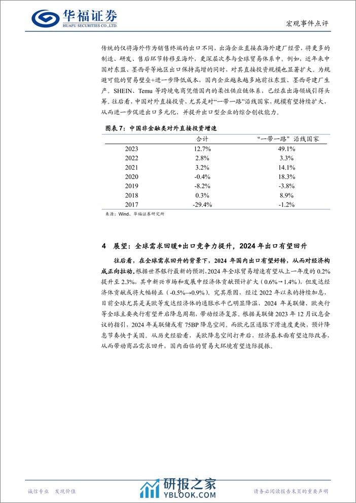 从出口数据看中国经济新动能-华福证券 - 第8页预览图