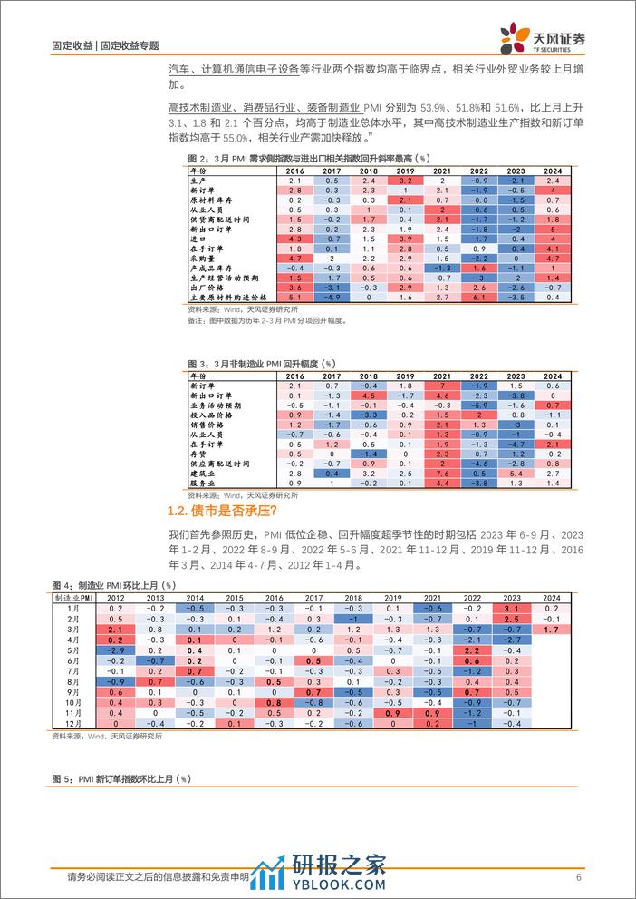 固收数据预测专题：PMI超预期，如何展望宏观数据和债市？-240402-天风证券-24页 - 第6页预览图