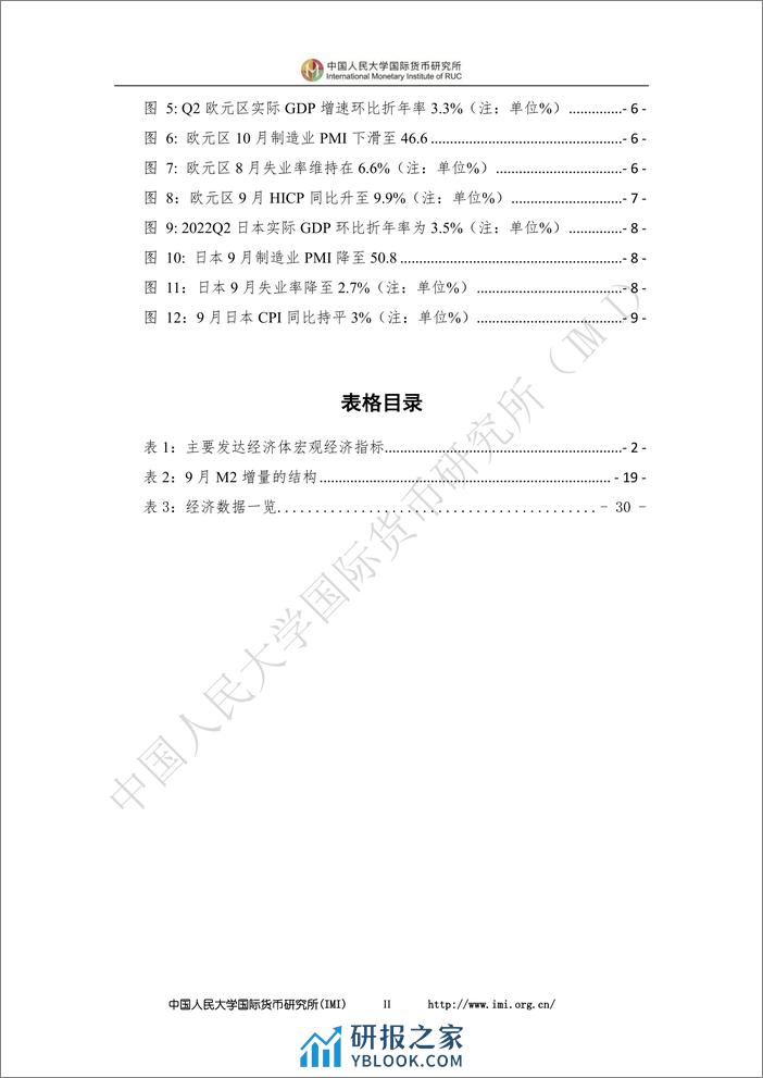 202210-IMI宏观经济月度分析报告 - 第5页预览图