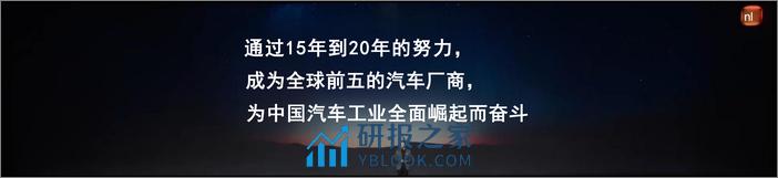 小米汽车造车逻辑、产品、技术、车型 - 第8页预览图