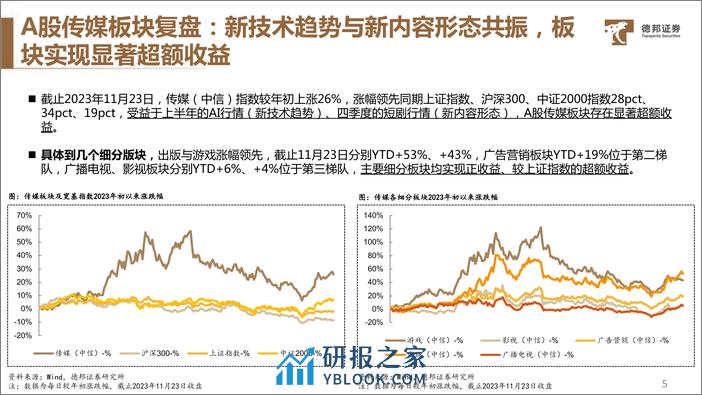 传媒互联网行业2024年度策略：AI进击，MR成长，看好整体机会和出海市场 - 第6页预览图