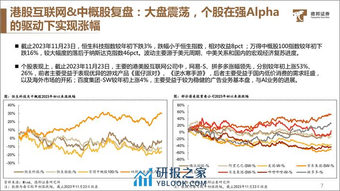 传媒互联网行业2024年度策略：AI进击，MR成长，看好整体机会和出海市场 - 第8页预览图