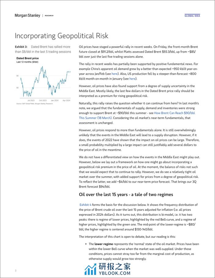 Morgan Stanley Fixed-The Oil Manual Incorporating Geopolitical Risk-107442518 - 第2页预览图