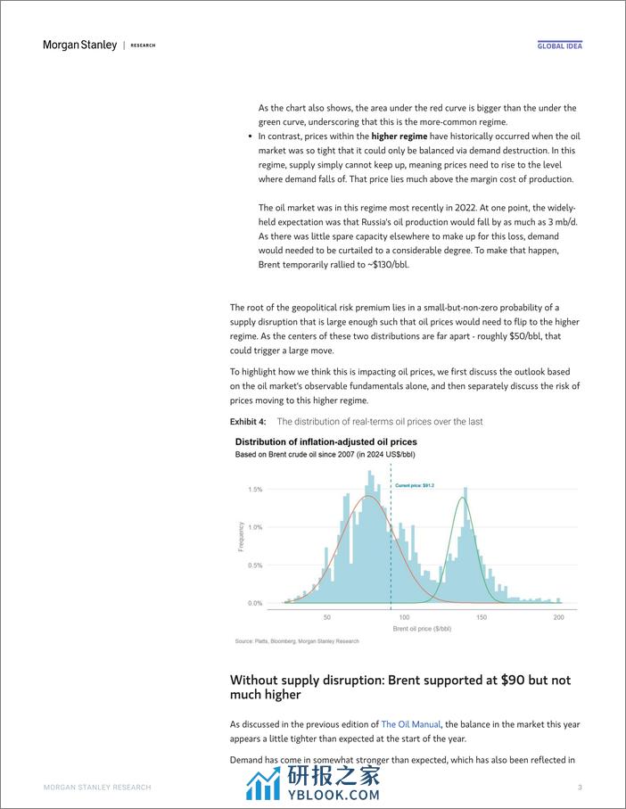 Morgan Stanley Fixed-The Oil Manual Incorporating Geopolitical Risk-107442518 - 第3页预览图