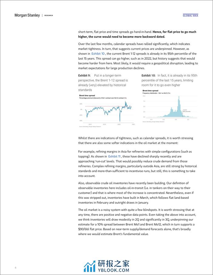 Morgan Stanley Fixed-The Oil Manual Incorporating Geopolitical Risk-107442518 - 第6页预览图